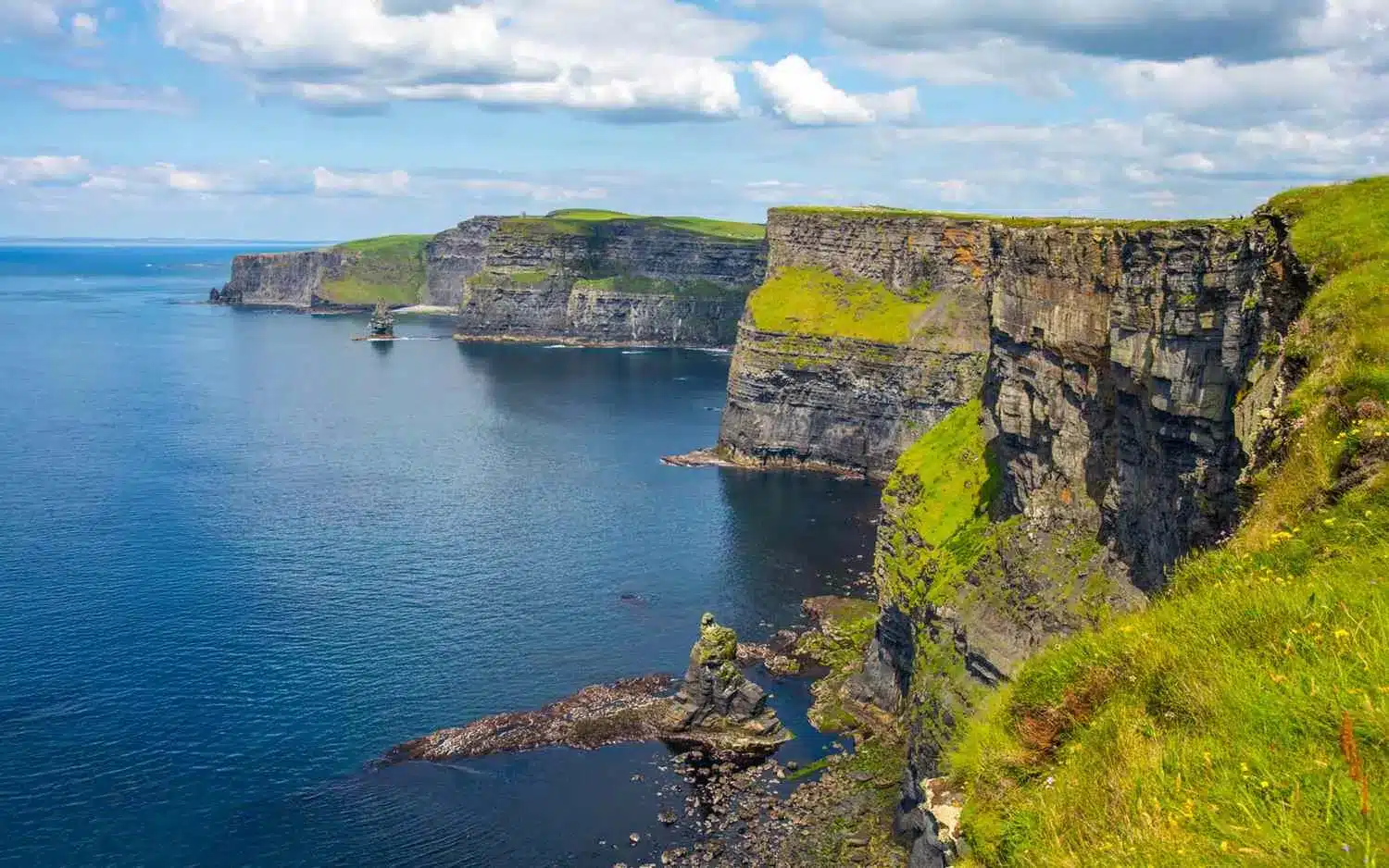The Cliffs Of Moher Reach 1 Million Visitors Every Year Since 2014