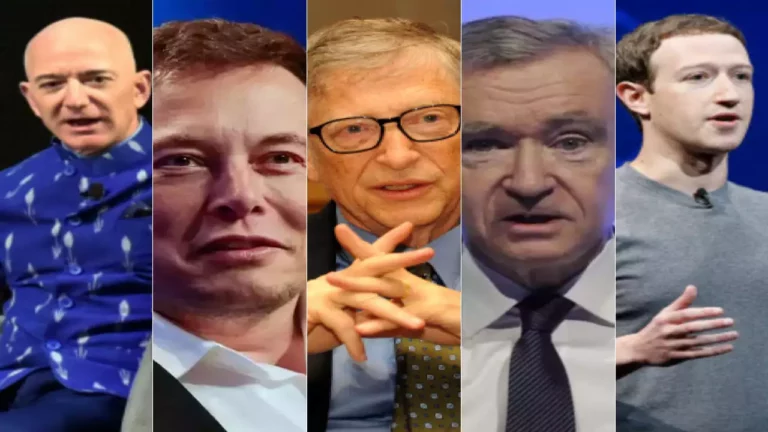 Top Net Worth Richest People in the World